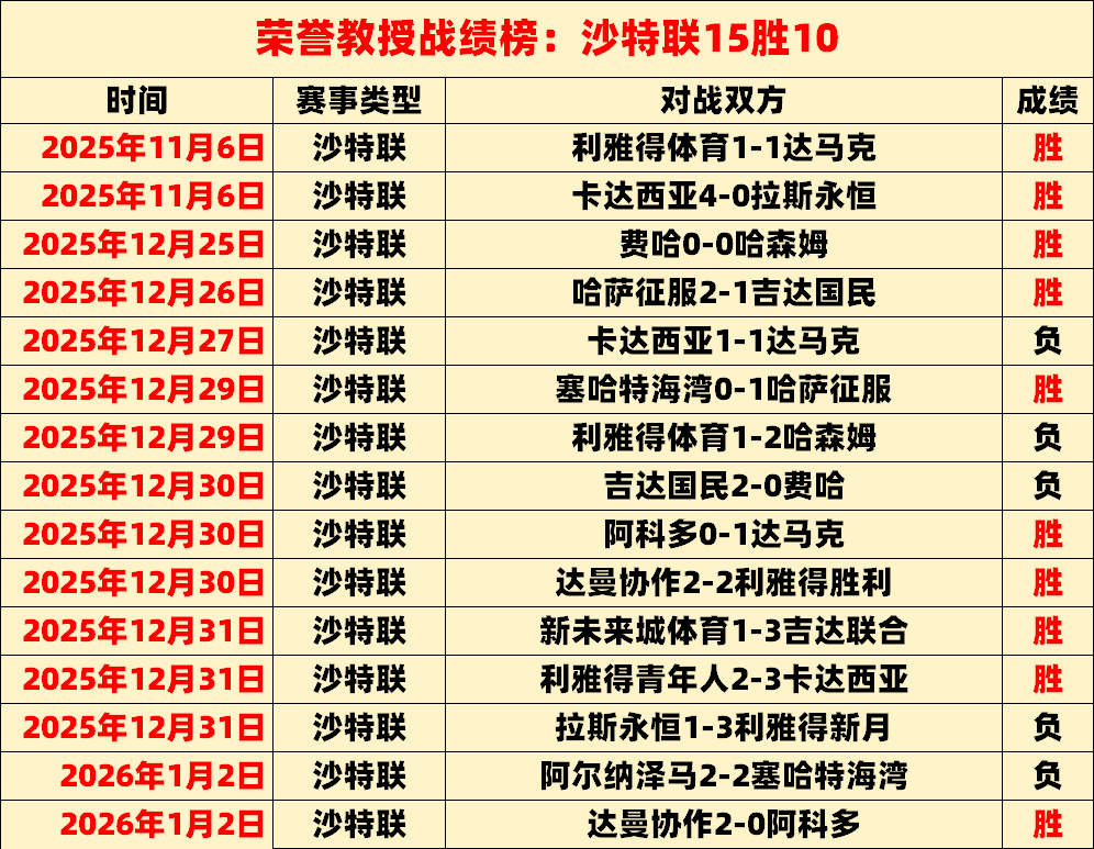 球盟会,资讯,球盟会平台,球盟会,球盟会平台,球盟会官网