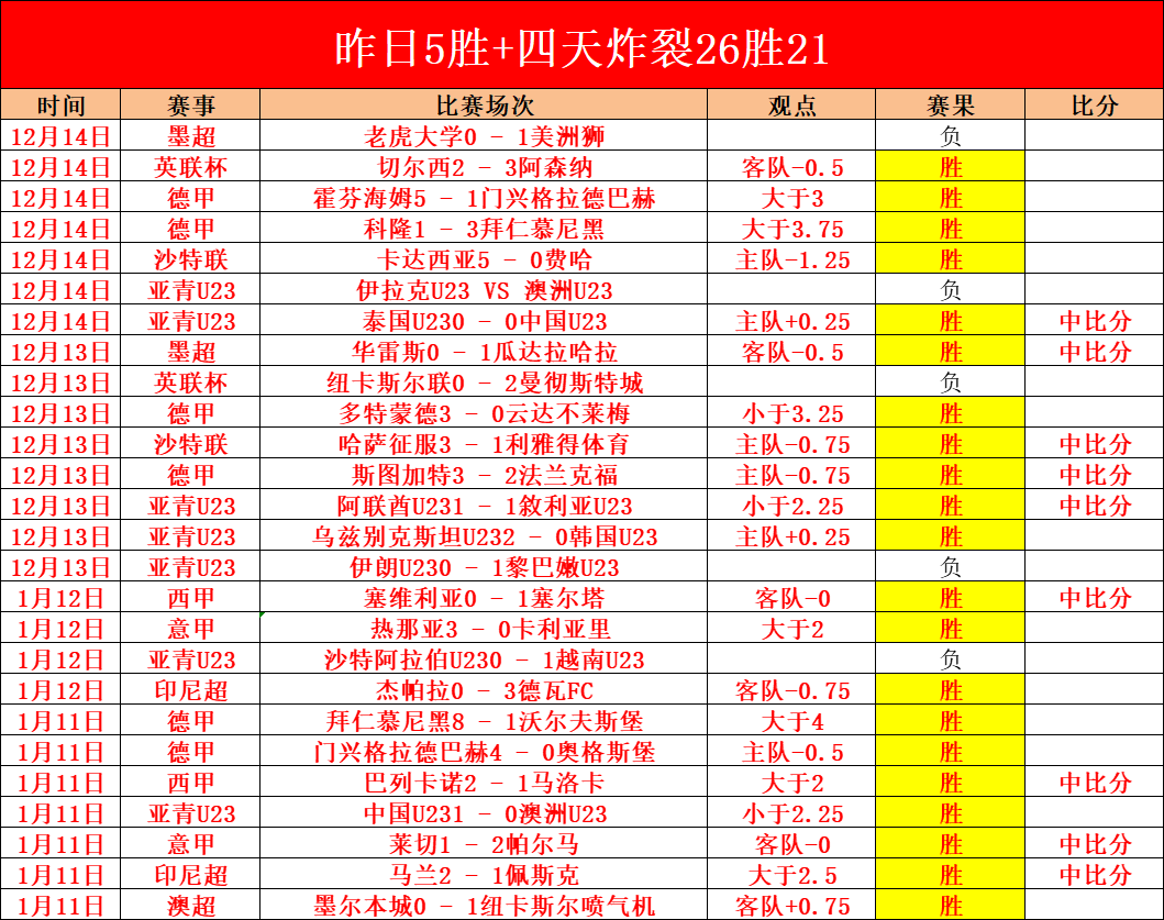 新加坡乒乓,球盛宴,揭秘国乒大,球盟会,球盟会平台,球盟会官网