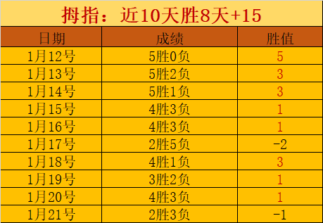 斯特拉斯堡,教练看好巴,预测欧冠夺,球盟会,球盟会平台,球盟会官网
