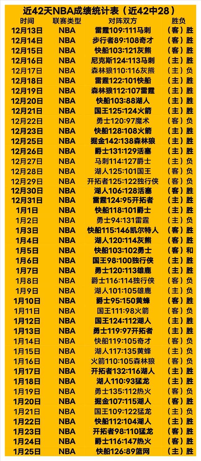 深圳主场大,胜山东,揭秘三件不,球盟会,球盟会平台,球盟会官网