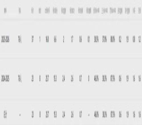 国乒新星喜,讯连连,挑战马龙,球盟会,球盟会平台,球盟会官网
