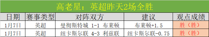 世界排名变,拉姆退出前,麦克尼利攀,球盟会,球盟会平台,球盟会官网