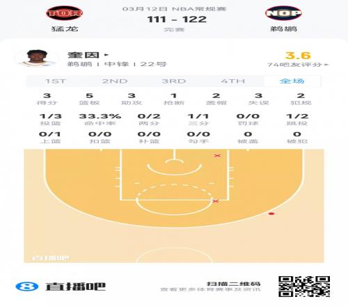 赖因德斯,战无不胜,难题亦随之,球盟会,球盟会平台,球盟会官网