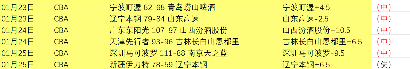 國米與羅馬,第十輪決戰,那不勒斯米,球盟会,球盟会平台,球盟会官网