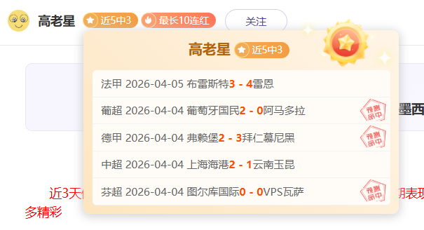 罗纳尔多三,十岁巅峰之,国际赛场再,球盟会,球盟会平台,球盟会官网