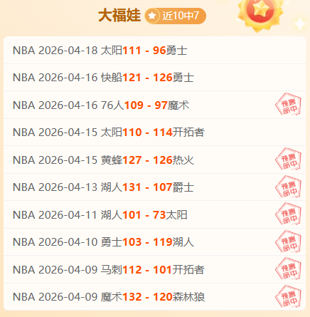 美冠杯,连胜在望,专家质合分,球盟会,球盟会平台,球盟会官网