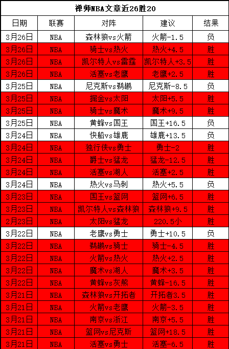 岁新星魏祥,鑫身价激增,万欧,球盟会,球盟会平台,球盟会官网