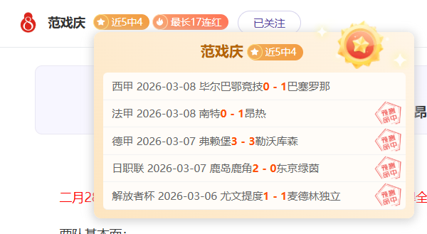 两队总分模,型设定及实,际背离分析,球盟会,球盟会平台,球盟会官网