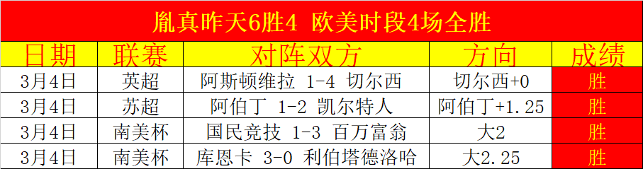 法国队总身,价不敌英格,姆巴佩领衔,球盟会,球盟会平台,球盟会官网