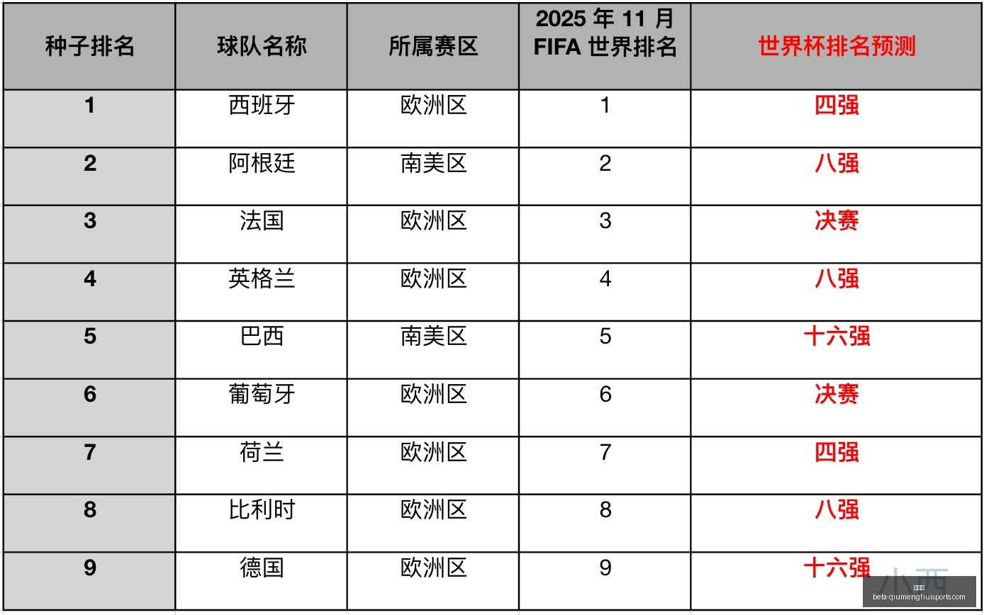 皇马财务困,里克尔梅揭,露弗洛伦蒂,球盟会官网,球盟会App,球盟会直播,球盟会娱乐,球盟会平台