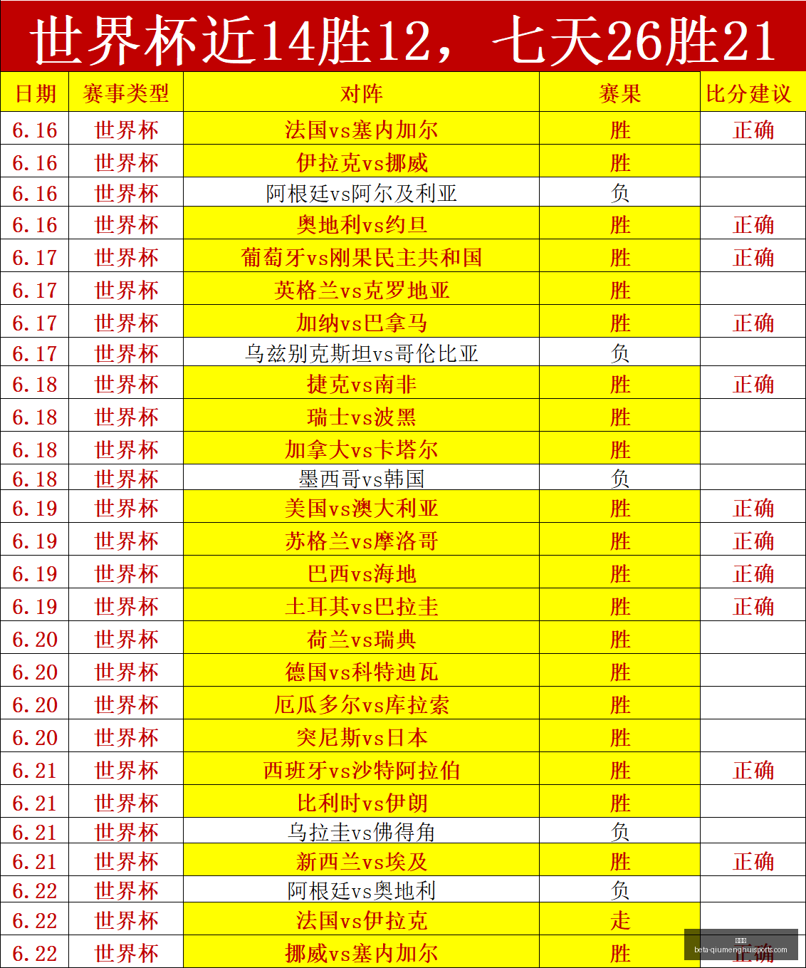 球盟会,球盟会官网,球盟会App,球盟会官网,球盟会App,球盟会直播,球盟会娱乐,球盟会平台