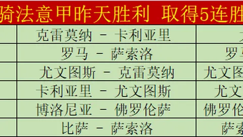激情对决！毕尔巴鄂竞技迎战莱万特，拉波尔特领阵，尼科-威廉斯领衔出战，瑞安与德拉富恩特蓄势待发！
