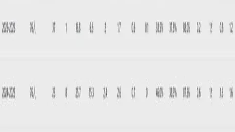 国乒新星喜讯连连，挑战马龙、樊振东、王楚钦三巨头！