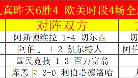 法国队总身价不敌英格兰，姆巴佩领衔五神锋6亿解析