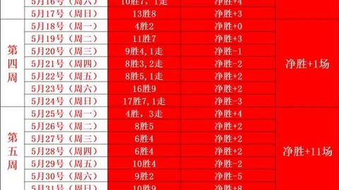 2026赛季前瞻：瑞典超对决解析，赫根主场迎战卡尔马，能否成功全胜