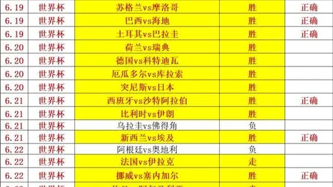 瑞典超解析：哈姆斯塔德挣扎求分，天狼星联赛八连胜